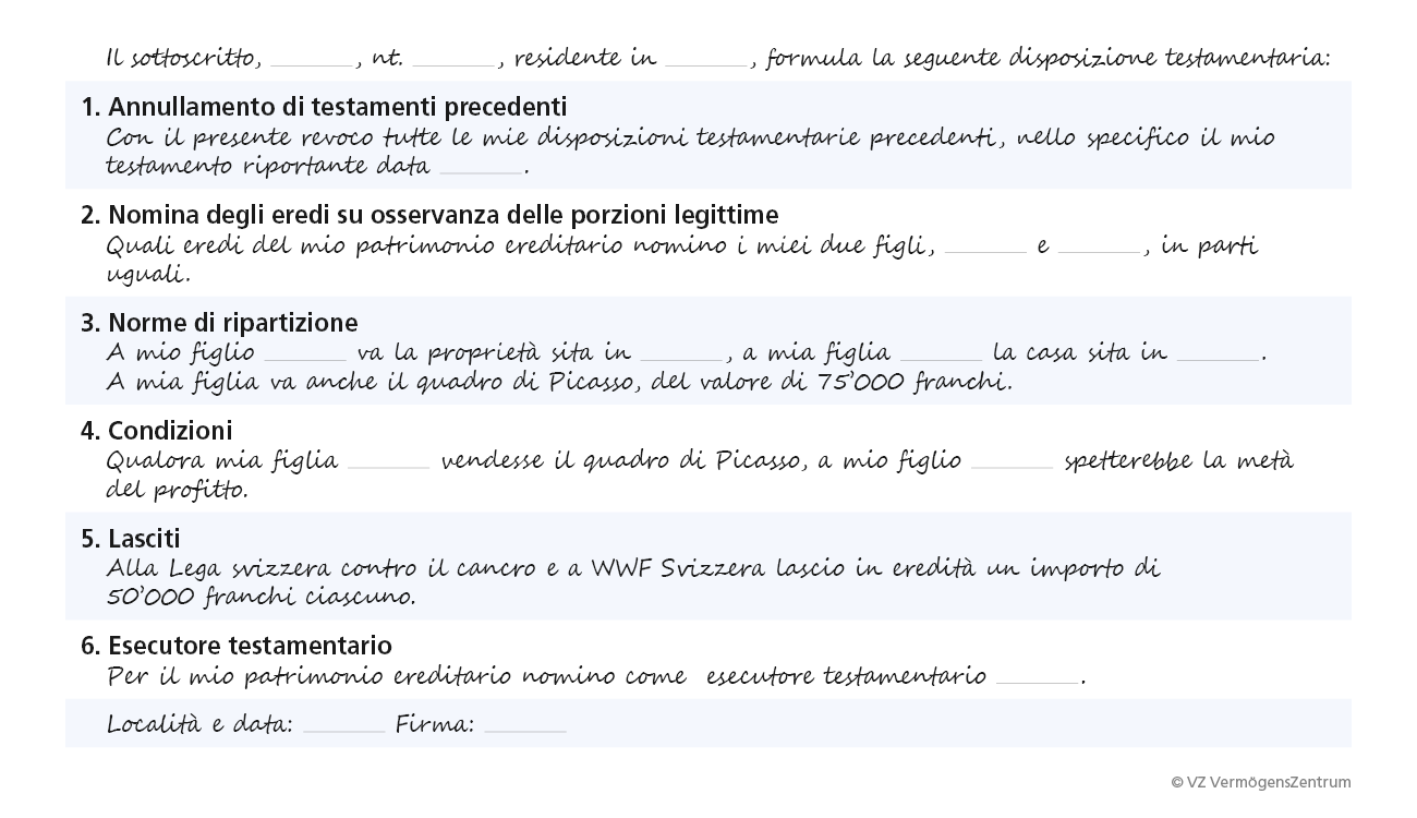 Se una persona è alcolista il suo testamento è valido o può essere