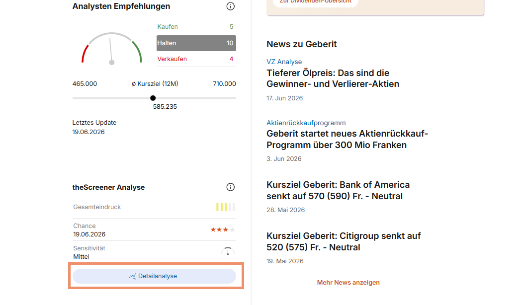 theScreener Widget Erklärung B+M